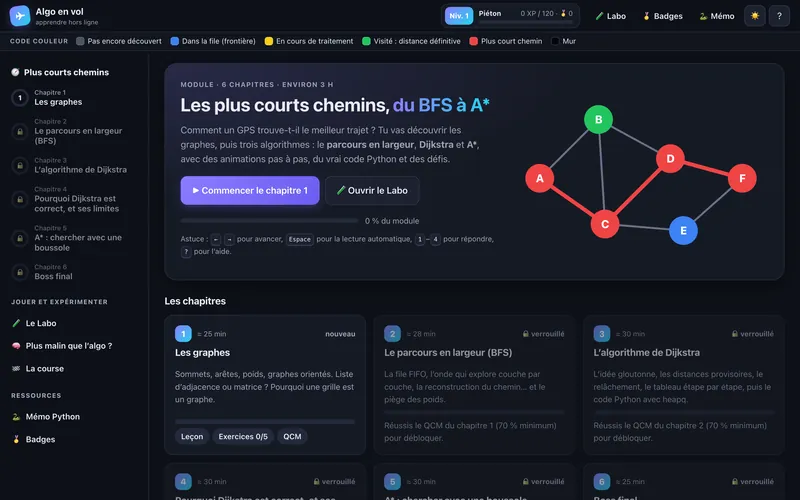 Course home page with the chapter list and a shortest-path graph.